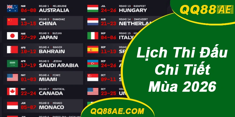 Lịch Thi Đấu QQ88 Chi Tiết Mùa 2026