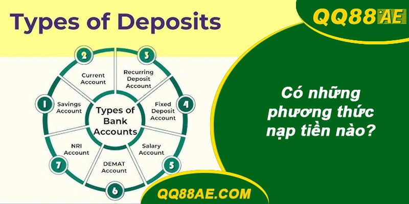 Có những phương thức nạp tiền QQ88 nào?